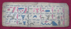 Ersu Astrological Almanac for Half of the 4th Month, with Ersu Shaba Pictographs and Explanations in Tibetan by Unbekannt Unbekannt